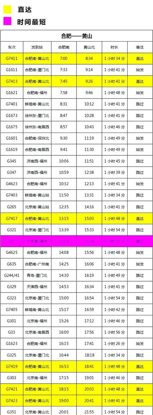 动车实时查询