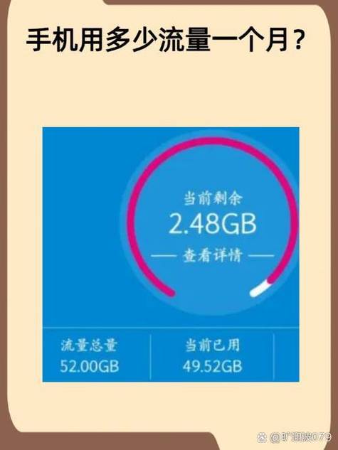 手机待机一天要消耗多少流量