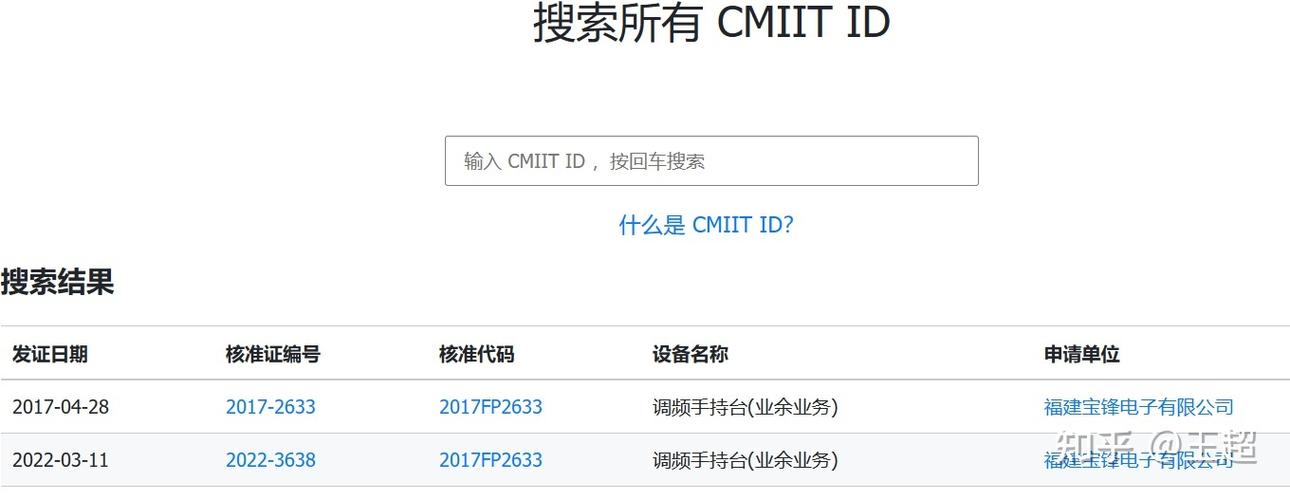 CMIITID查询