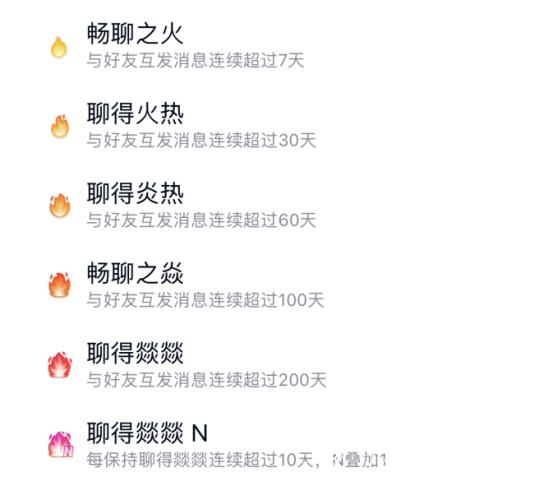 为什么qq不提醒火花要熄灭了