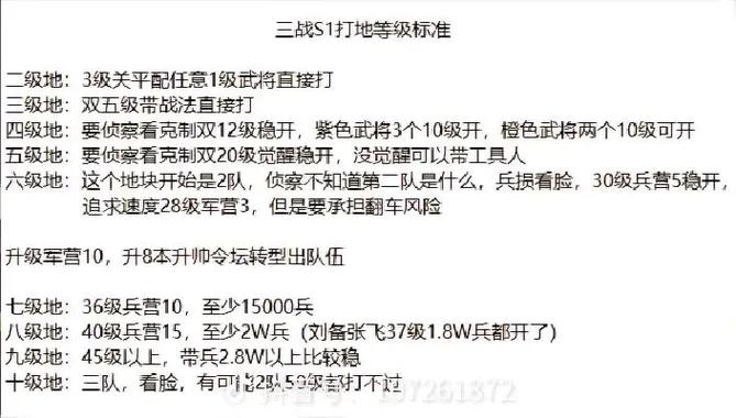 s1七级地
