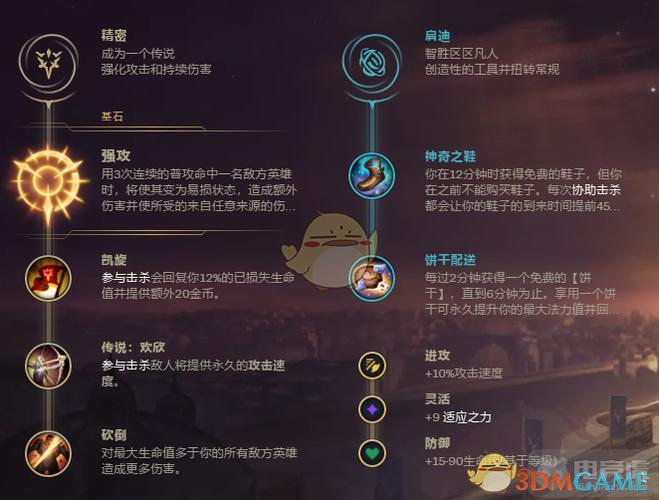 vn天赋