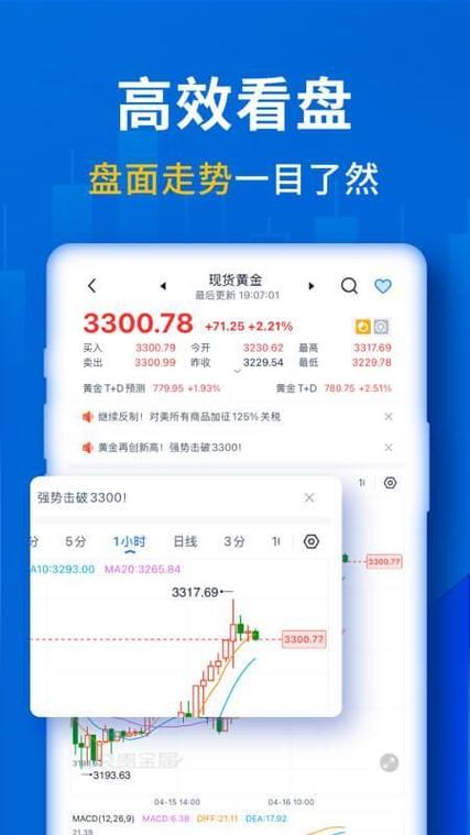 口袋贵金属