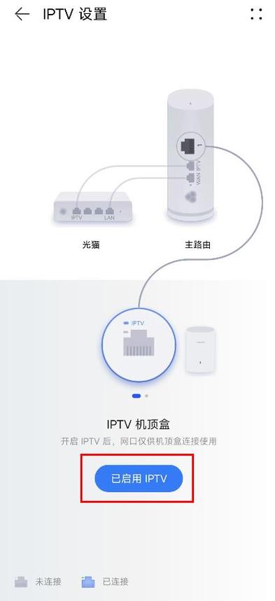 iptv无线网络怎么设置