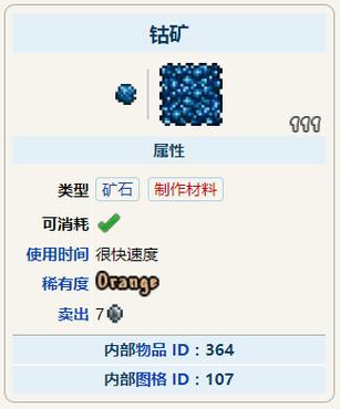 泰拉瑞亚各种矿石