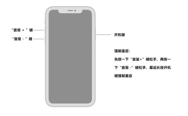 苹果7的按钮怎么按不动