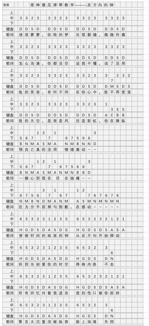 《反方向的钟》简谱