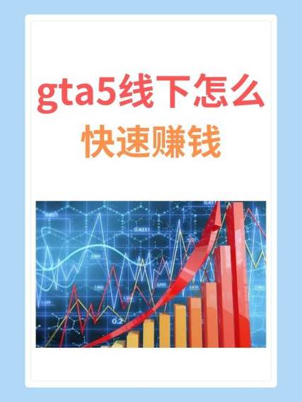 gta5怎么快速花掉现金