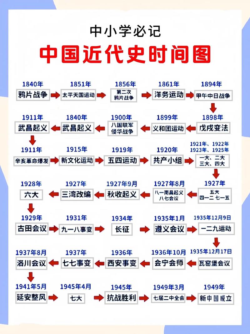 如何查看热搜榜历史