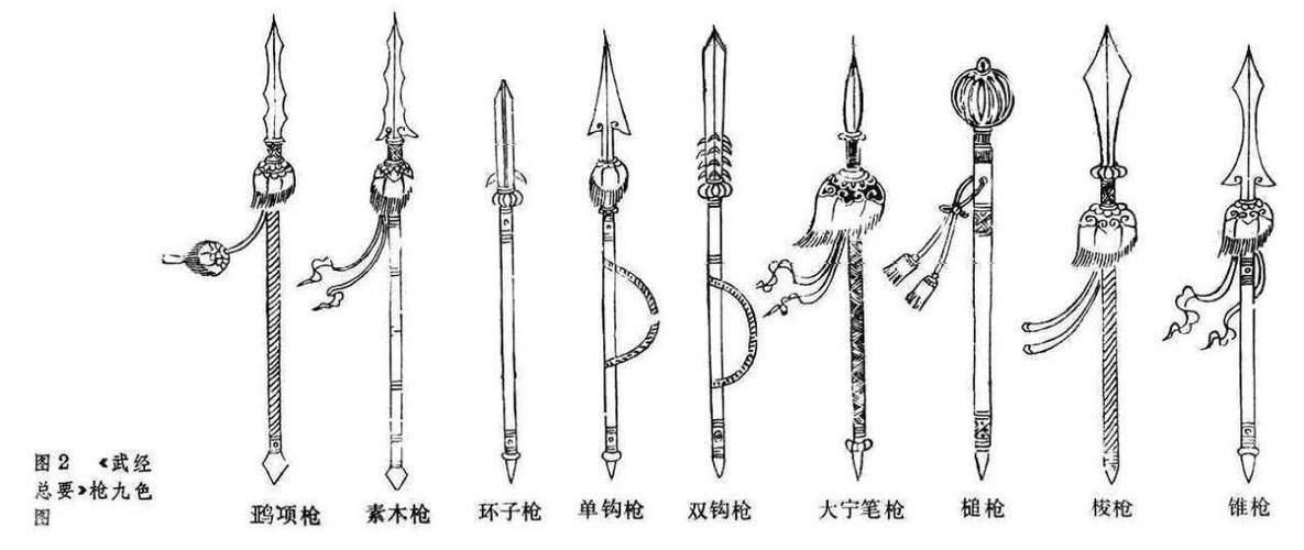 长枪怎么用钩爪