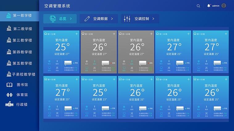 空调怎么吹吹就停了