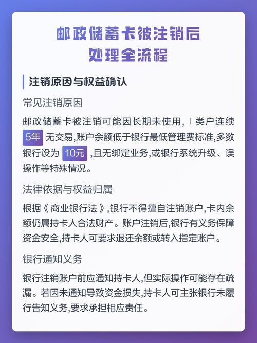 注销的邮政储蓄卡还能恢复吗