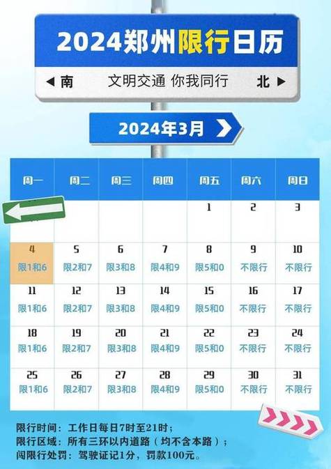城市限行怎么查询