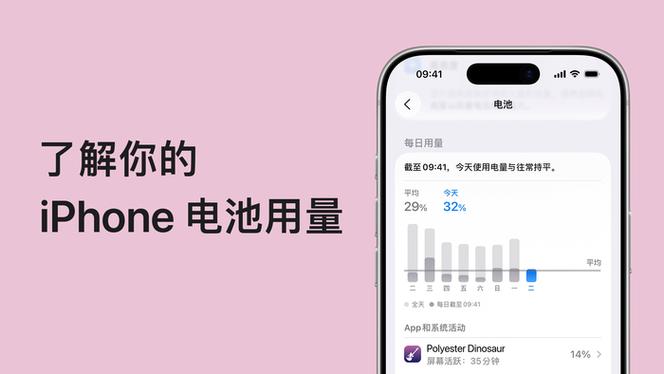 为什么iphone6s耗电快截图3