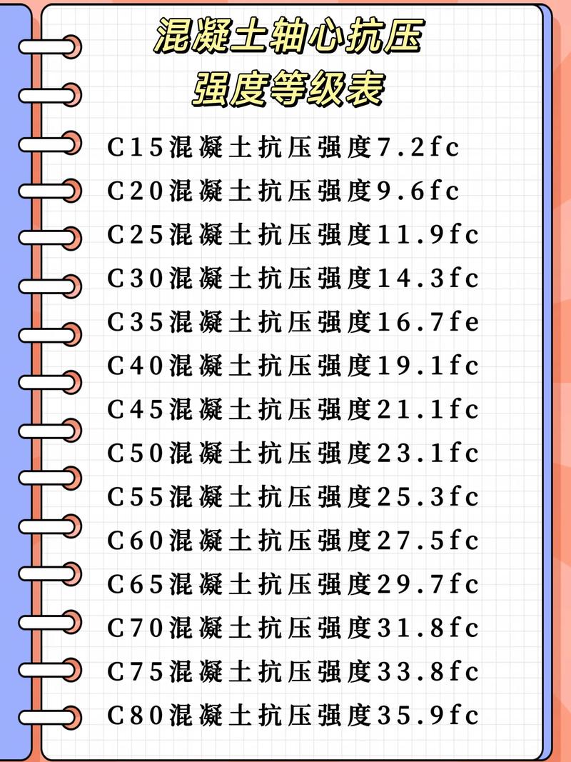 原神无工之剑强度