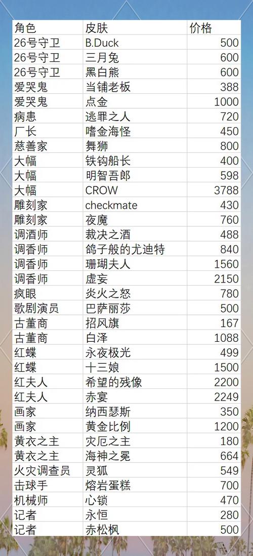 原神卖号怎么改实名截图2