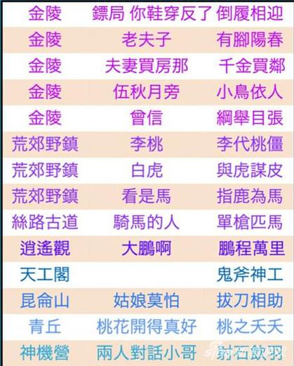 倩女师门任务成语