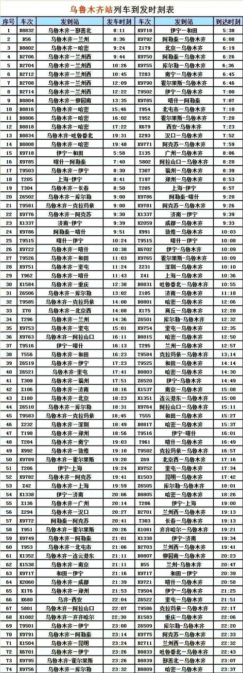 2026年列车时刻表