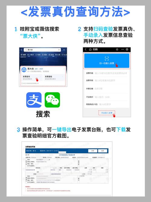 电子发票查询真伪查询系统