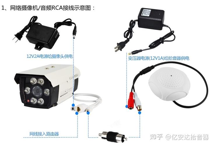 监控拾音和对讲的区别