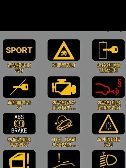 如何自己消故障码截图2
