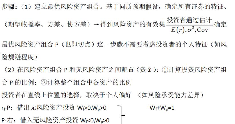 风险资产与无风险资产进行配置后