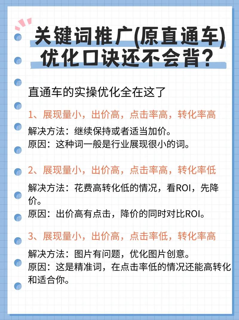 直通车怎么替换关键词截图3