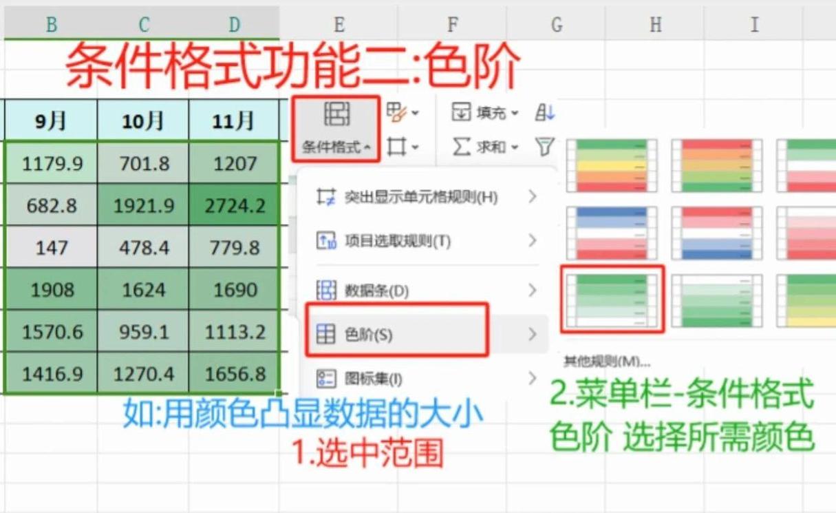 excel怎么让表格变颜色