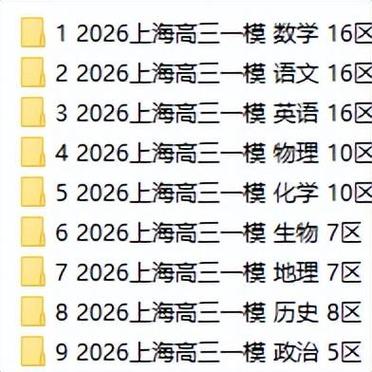 2026浦东高三一模情况