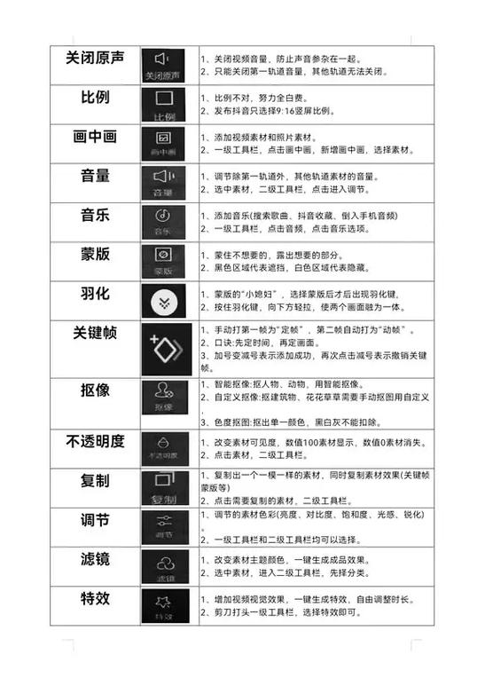 剪映教学