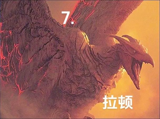 十大最强怪兽
