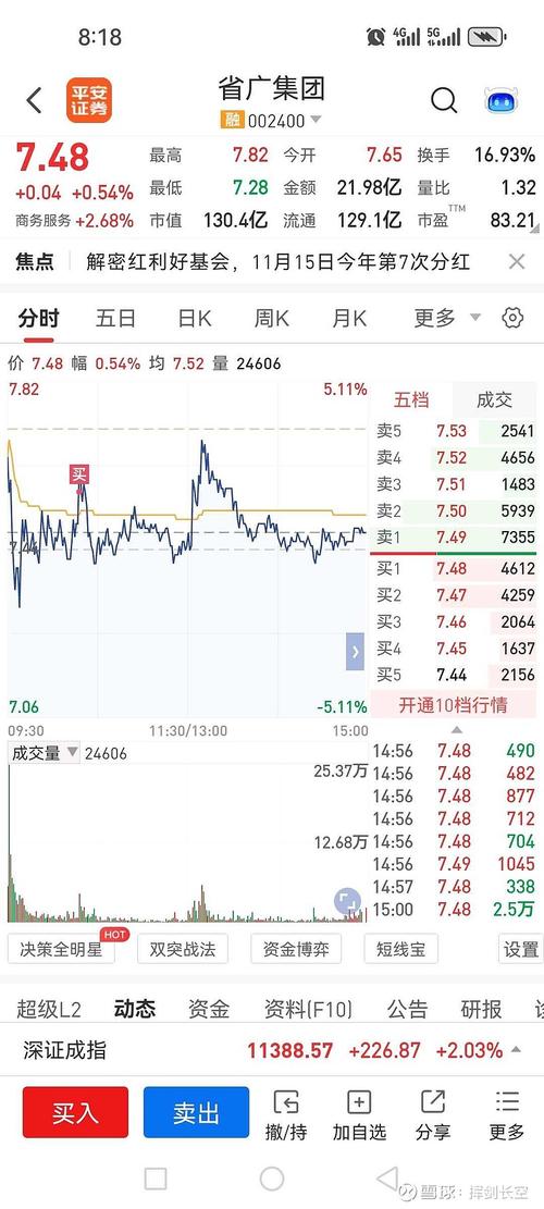 300588目标价