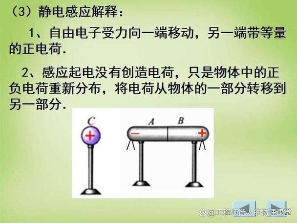 电子带电量是多少