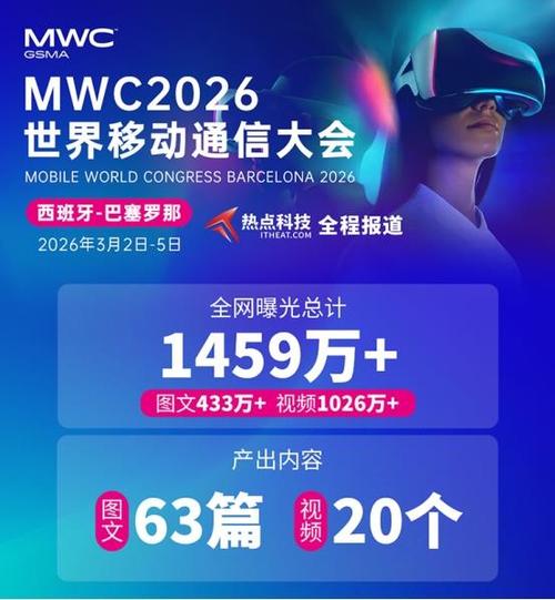 科技热点2026