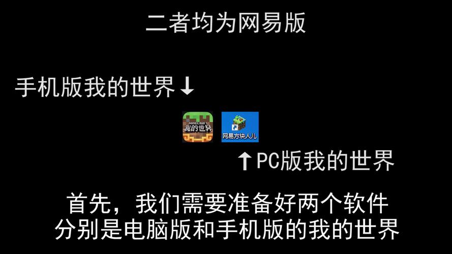 电脑版和手机版我的世界能联机吗