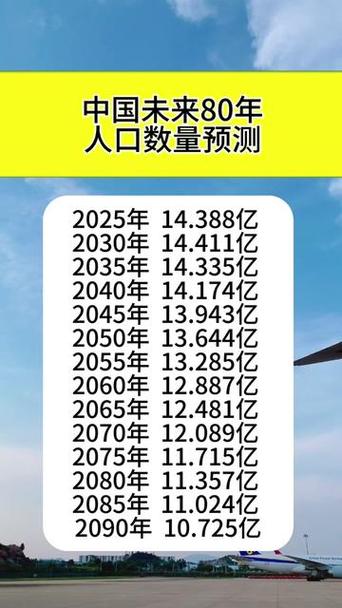 中国人口到底多少截图2