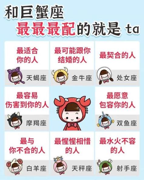 真正爱对方的星座配对