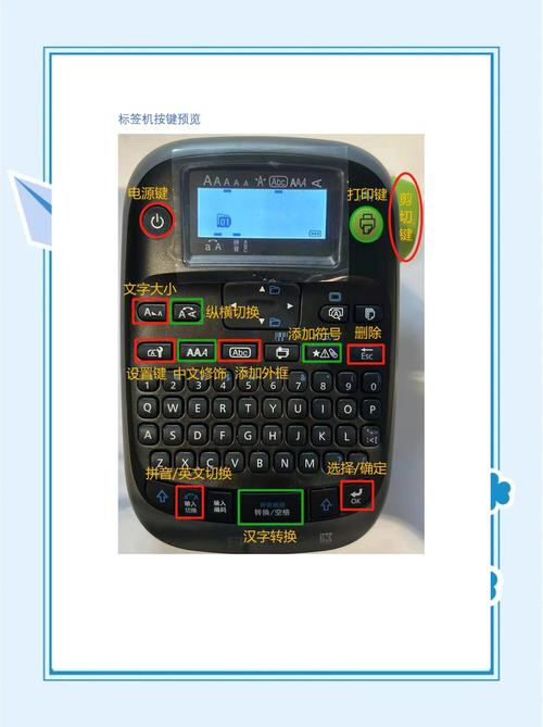 y3格机方法