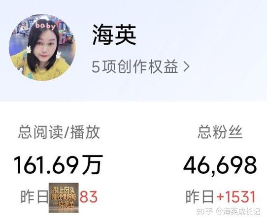 今日头条99币是多少钱