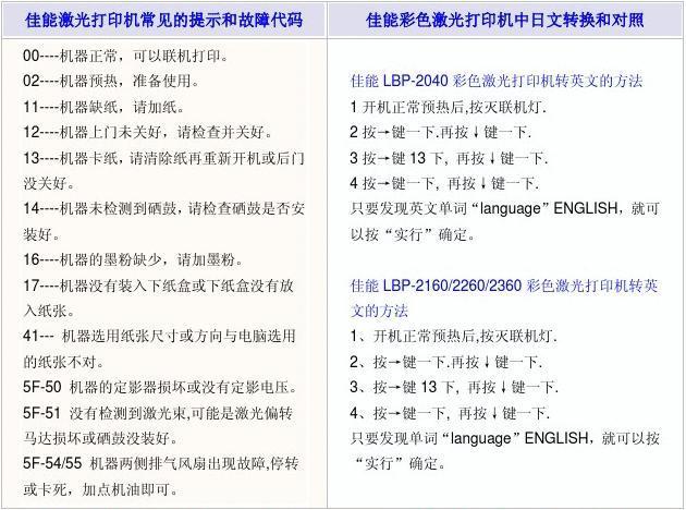 佳能ts3140故障代码表