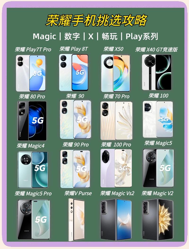 华为荣耀20价格表