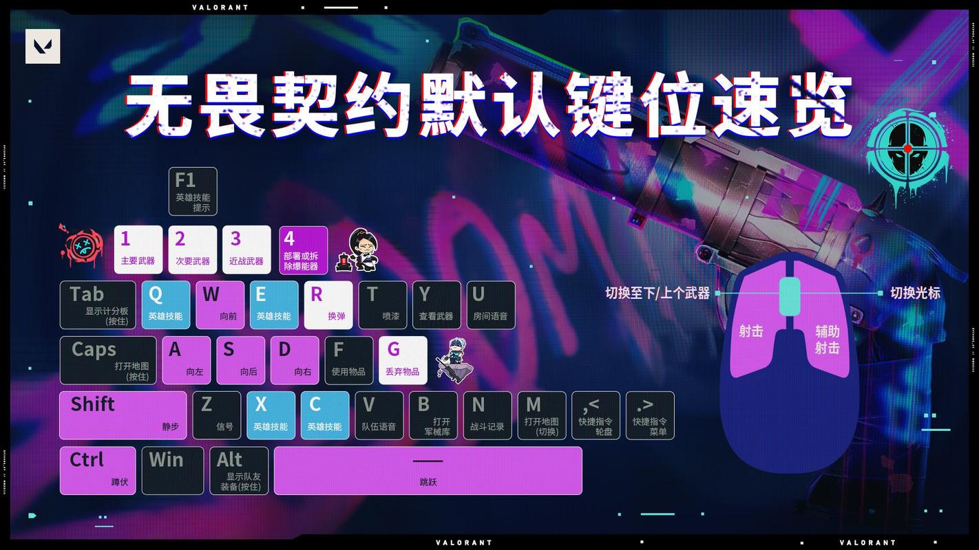 win11玩不了瓦罗兰特解决方法