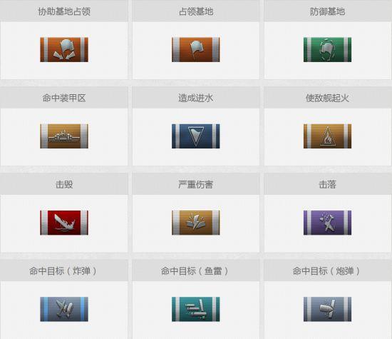 战舰世界模组伤害是什么意思