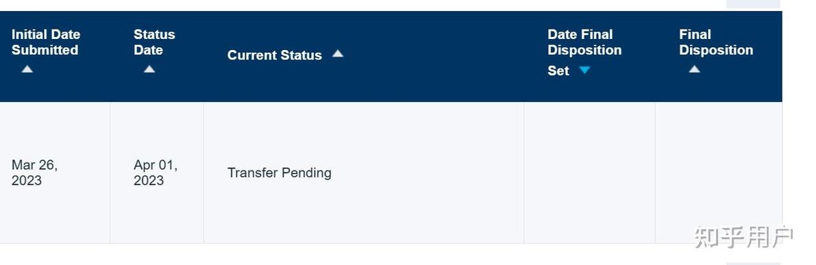 transfer pending