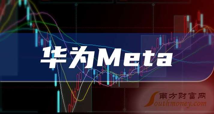 meta概念股一览表