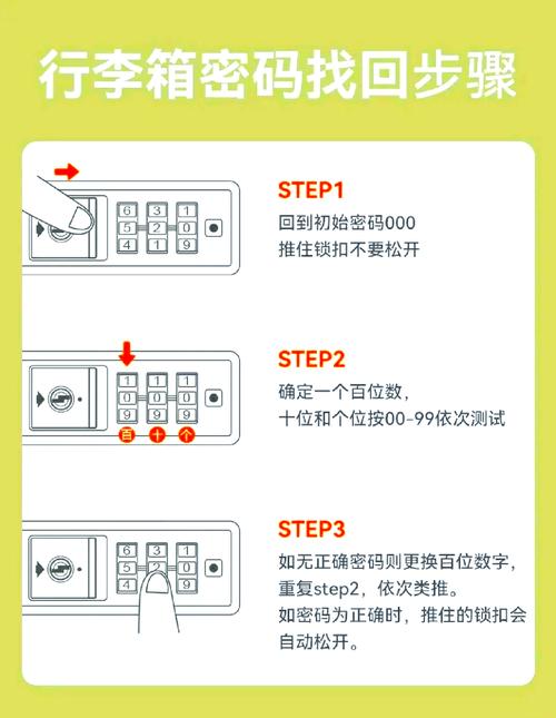 欧派衣柜密码箱修改密码