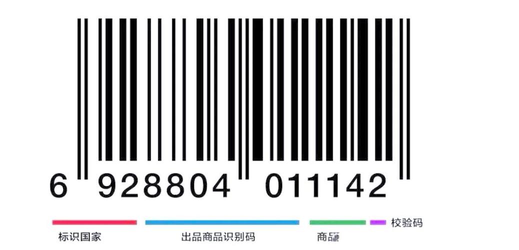 商品条形码扫描