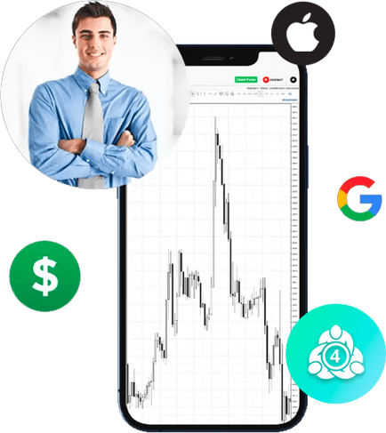metatrader4手机版下载正版