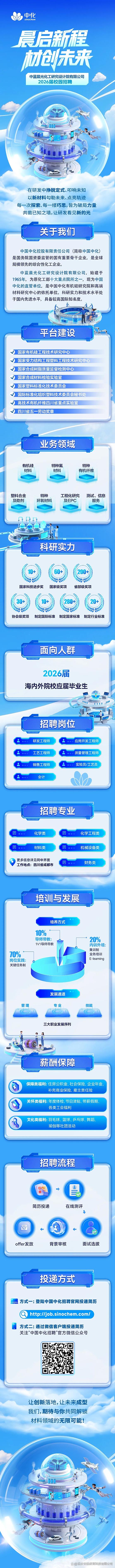 2026校园招聘官网入口