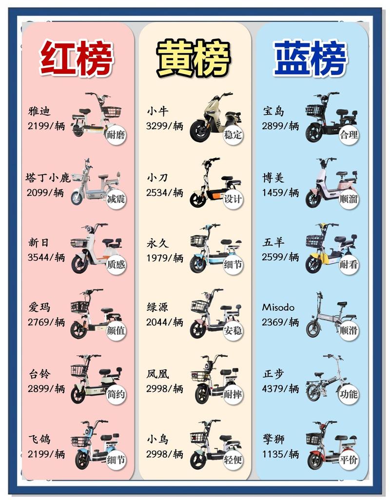 2026电动自行车产品目录
